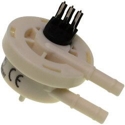 Generisch Flowmeter 5213225251